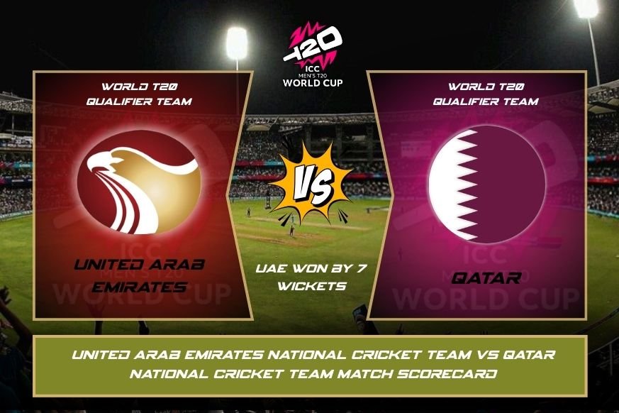 united arab emirates national cricket team vs qatar national cricket team match scorecard