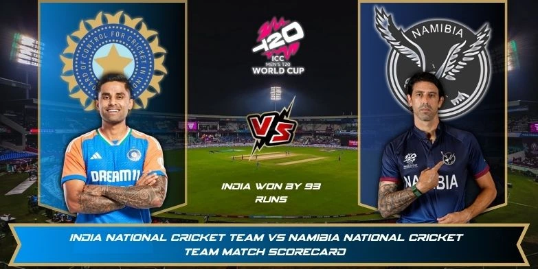 india national cricket team vs namibia national cricket team match scorecard
